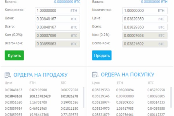 Кракен зеркало тор kraken clear com